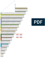 256 ODU Graph