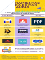 Herramientas para Editar Audio