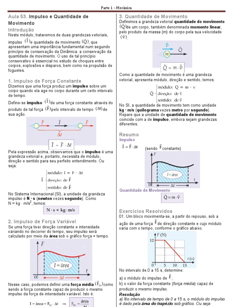 Impulso E Quantidade De Movimento Mapa Mental