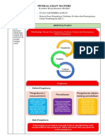 LK-RESUME KB 1 Evaluasi Pembelajaran PPG 2022