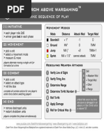 Alpha Strike Quick-Start Reference Guide | PDF | Ammunition | Military