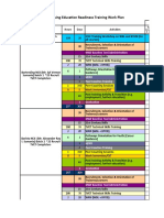 Youth Work & Continuing Education Readiness Training Work Plan