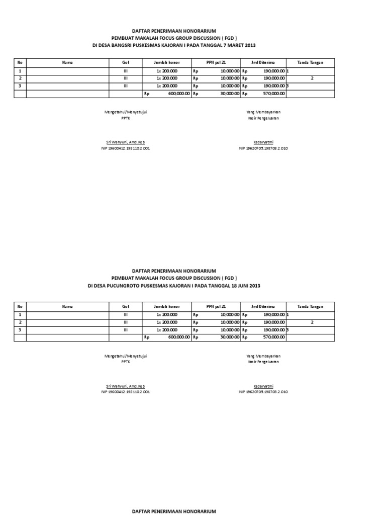 Daftar Honorarium FGD dan Transport | PDF
