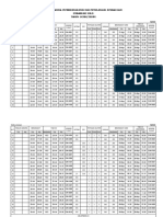 Draft Jadwal Pemberangkatan Dan Pemulangan Jemaah Haji Embarkasi Solo TAHUN 1439H/2018M