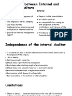 Independence of The Internal Auditor