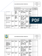 Plan Operativo Nivel Preescolar 2022