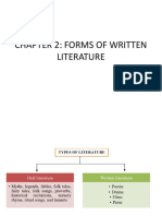 Unit 2 - Forms of Written Literature