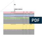 Kathleen Ashley B. Echin STEM 11-B Activity 02: Advanced Spreadsheet Skills