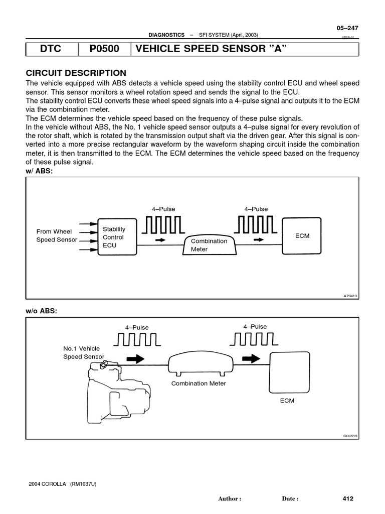DTC P0500 Vehicle Speed Sensor 