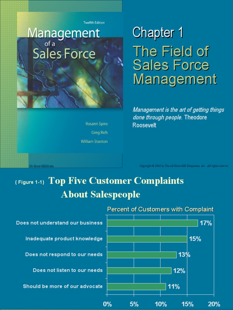 Chap 001 | PDF | Sales | Business