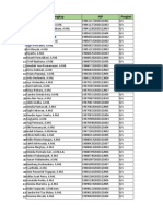 Latsar Database Gol 2