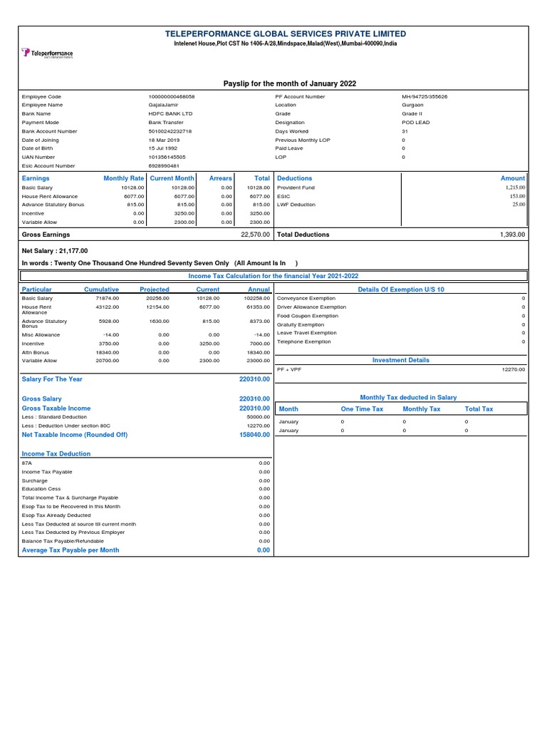 Teleperformance Global Services Private Limited Payslip For The Month
