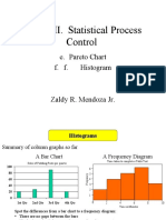 Part VIII. Statistical Process Control: E. Pareto Chart F. F. Histogram
