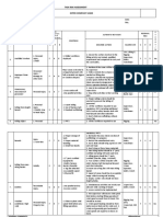 Task Risk Assessment For Lifting & Installation of Ladder and Platform