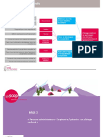 C11 Parcours PASS2 p6