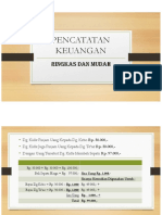 Pencatatan Pembukuan