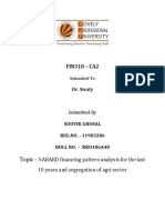 NABARD financing pattern analysis