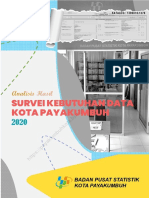 Analisis Hasil Survei Kebutuhan Data Kota Payakumbuh 2020