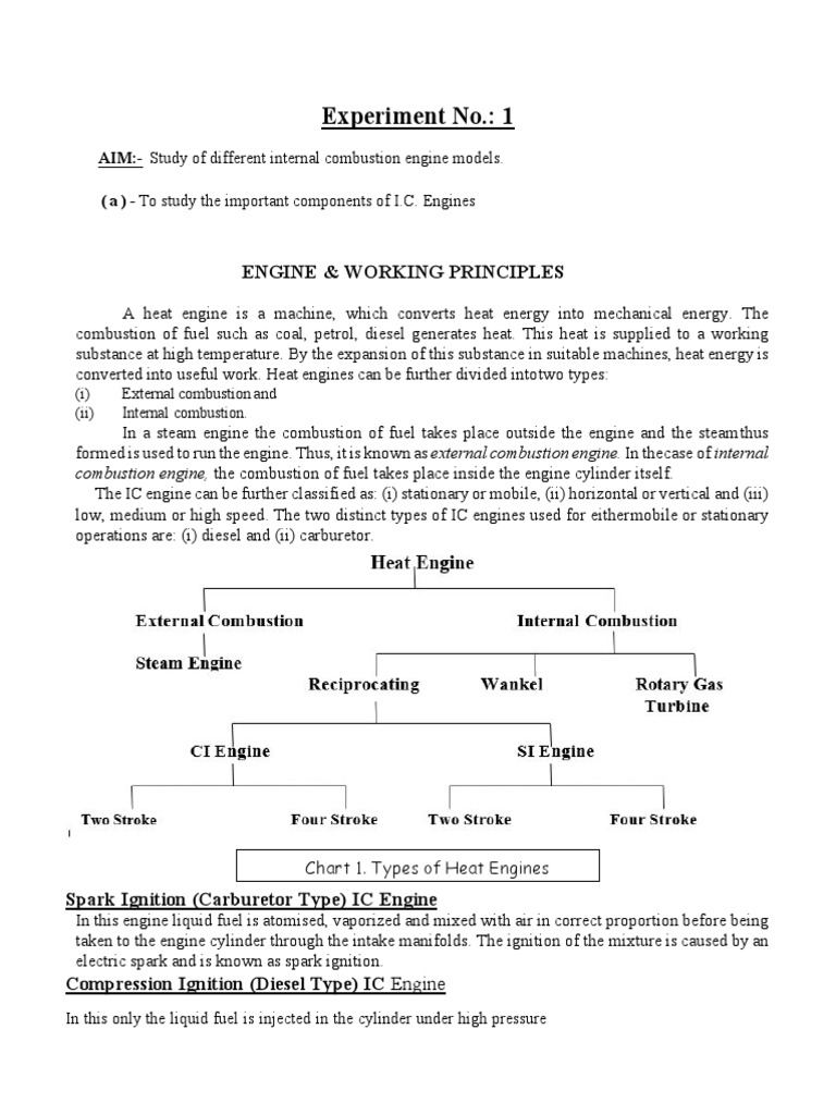 Experiment No.: 1: Engine & Working Principles | PDF | Internal ...