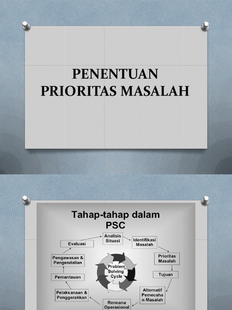 Penentuan Prioritas Masalah | PDF