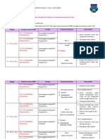 CATCH-UP Plan Perkasaku RBT