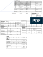 Cábulas fdds cf 2