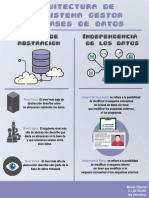 Infografia 2