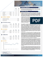 Daily Review - 23 March 2022: Major Market Indices