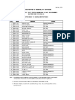 1st July, 2021 Indian Institute of Technology Roorkee List of Candidates Selected For Admission To Ph.D. Programmes Autumn Semester 2021-22 Department of Management Studies