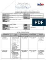 Peñablanca National High School: List of Tasks/Activities To Be Done During The Work Immersion