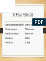 10 Besar Penyakit