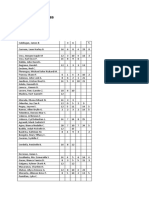 Grade 9 Section and Student Assessment Results