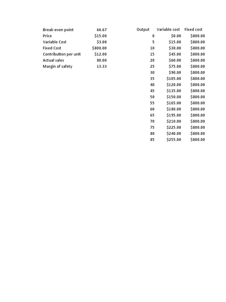 Bep Excel Atr PDF
