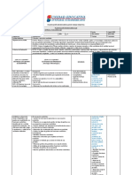 Planificación de la unidad Función cuadrática