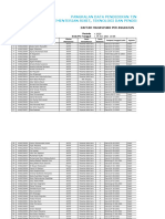 Pangkalan Data Pendidikan Tinggi Kementerian Riset, Teknologi Dan Pendidikan Tinggi