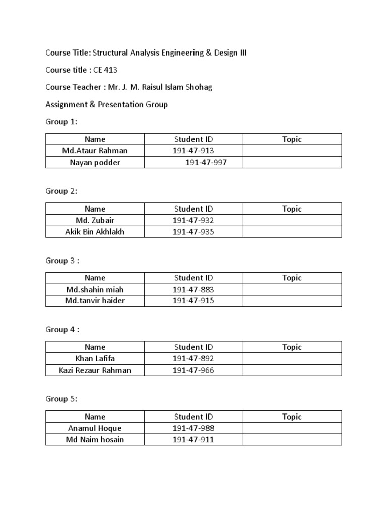 Ce 413 Presentation Amd Assignment List | PDF | Economic Sectors