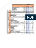 NO. Description Commulative Current Month Up To Last Month: From Project Start To Date