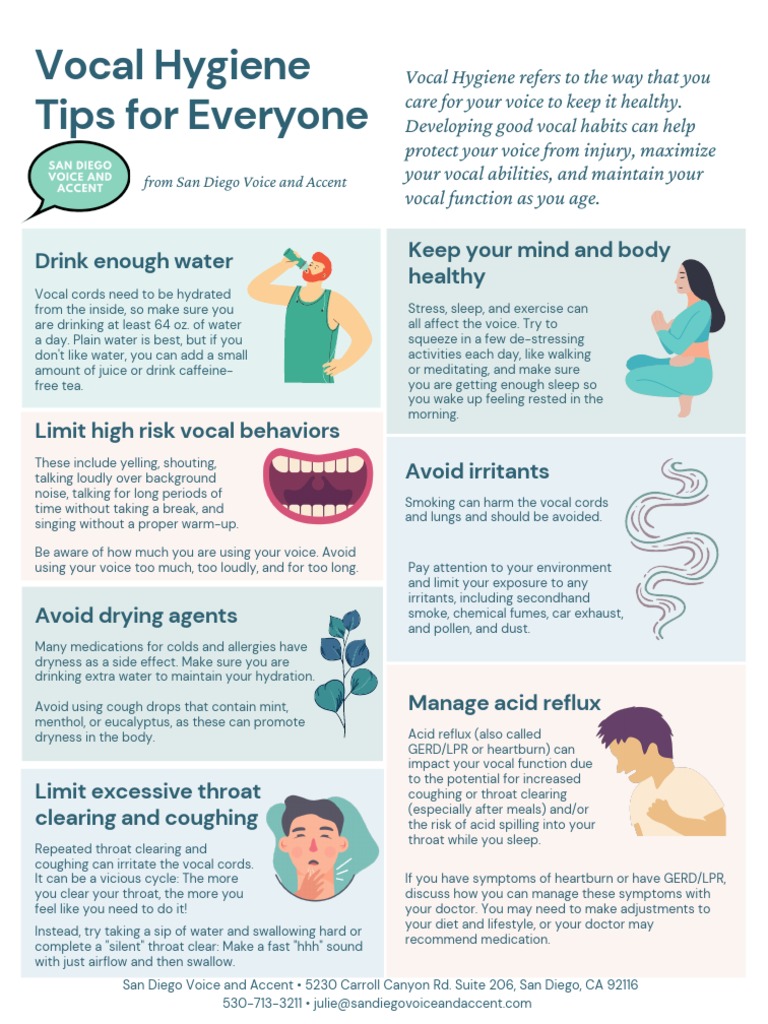 Vocal Hygiene Tips San Diego Voice and Accent | PDF | Gastroesophageal ...