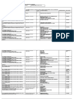 Planificación Anual y de Clases 2016 Matematica 1° Básico