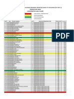 Evaluasi BM 2019 Sem - Ganjil Ta 2021-1 Upload