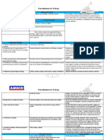 PROCEDIMIENTO Trabajo Con Canastillo