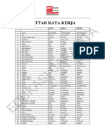 Carakita: Daftar Kata Kerja