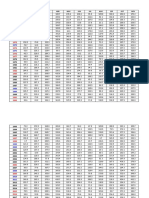 DATOS_ESTACION