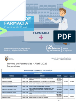 Arcsa CZ1 Turnos de Farmacia Sucumbios Abril 2022