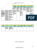 GAP GBS 2023 Disdik