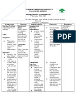 Rle Pedia 2 NCP and Drug Study