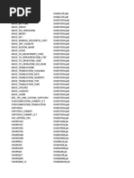 List of Various API's in Different Modules