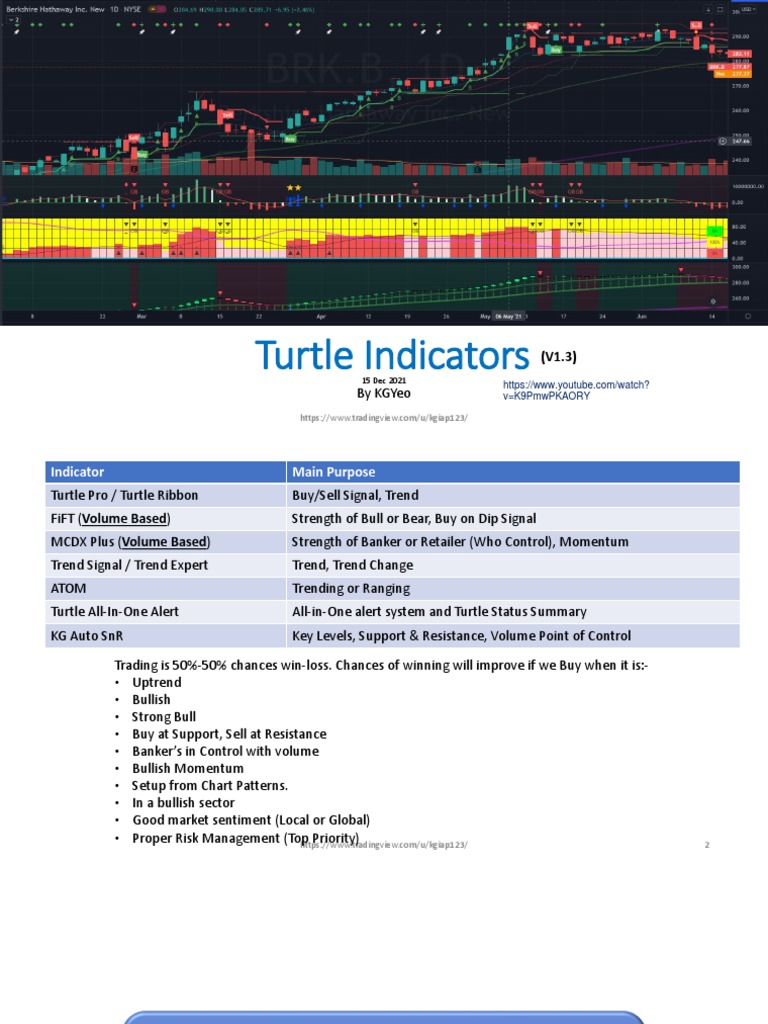 Turtle Indicators and MCDX+ Overview | PDF | Market Trend | Financial ...