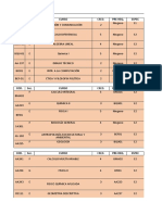 Horario S2 y S3