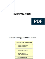 3.tahapan Audit (4b)